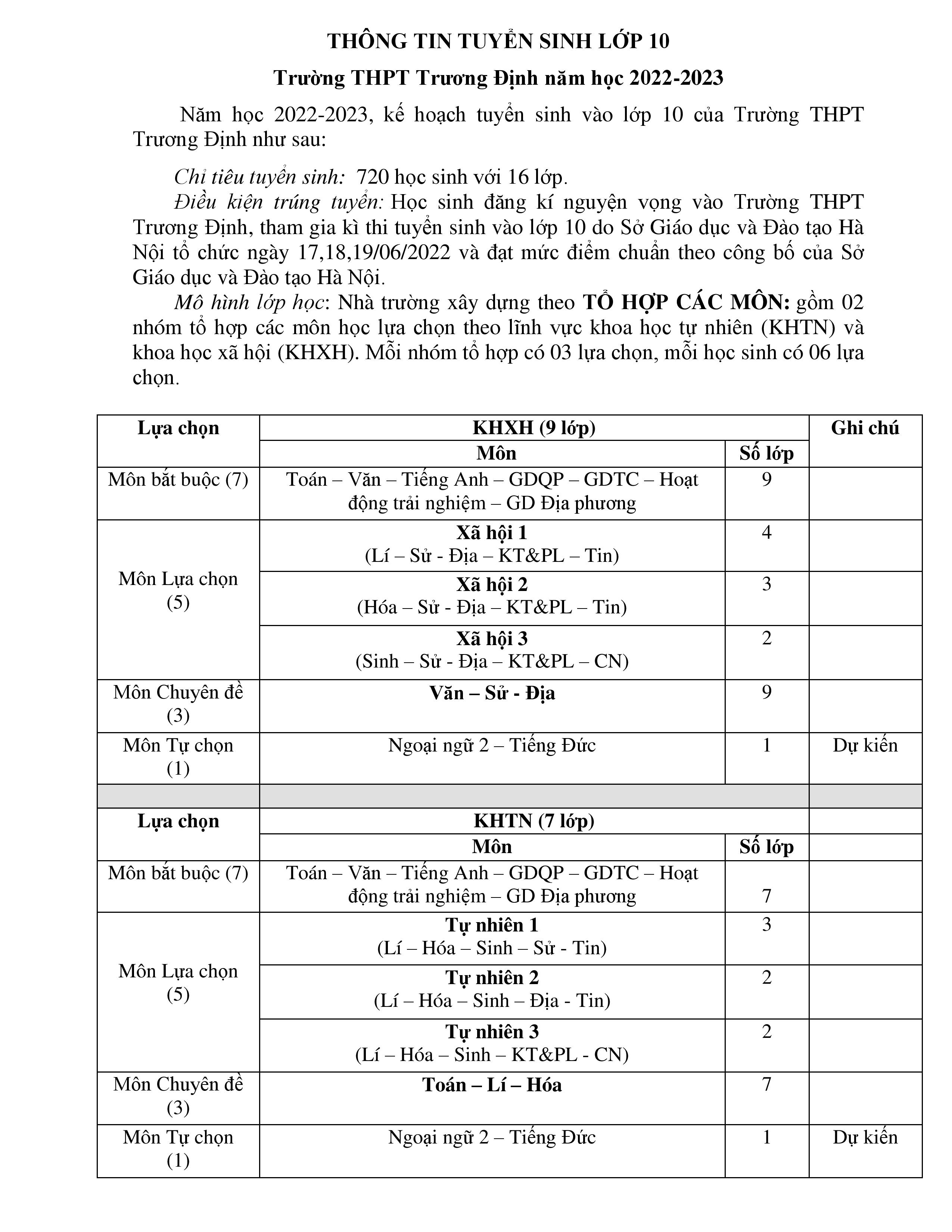 Thông tin tuyển sinh vào lớp 10 Trường THPT Trương Định năm học 2022 (2)-page-001.jpg