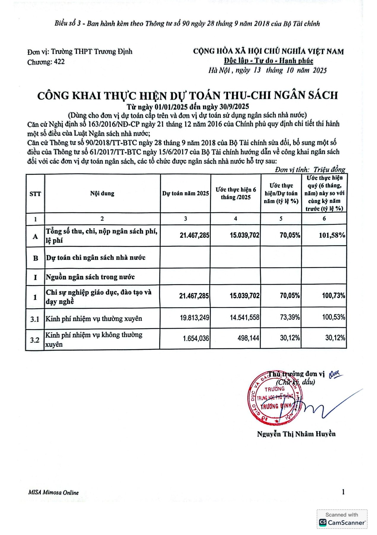 Công khai thực hiện DTNS 9 tháng đầu năm 2025